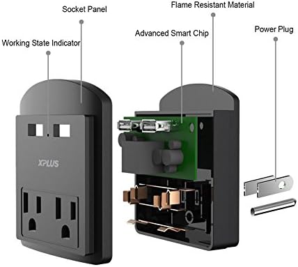 USB Fali,XPLUS 2 USB Töltő Port (2.4) & 2 VÁLTÓÁRAMÚ Dugaszolóaljzat Dugók, Túlfeszültség védett Csatlakozóaljzatba Extender a Felső Telefon