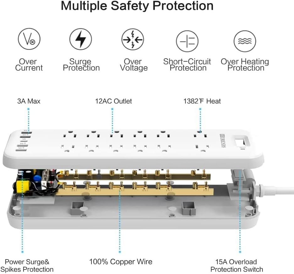Túlfeszültségvédő elosztó 12 Üzletek & 4 USB Port & 1 USB-C Port (5V/3A) & Újratölthető D Lítium Akkumulátorok (2 db-os Csomag)