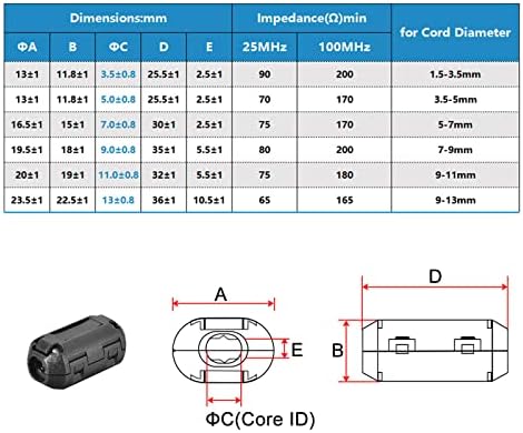 MECCANIXITY ferritmag Kábel Klipek 13mm RFI EMI zajcsökkentő Szűrő Erőátvitel, Audio-Video Kábel Csomag 2