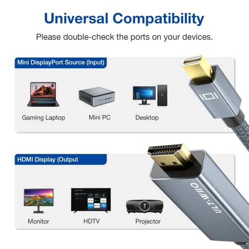 8K Mini DisplayPort-HDMI Kábel 6.6 FT, Mini DP-HDMI 2.1 Kábel Támogatja a 8K@60Hz, 4K@144 hz, 2K@240Hz, HDR, FreeSync VRR, Dolby Látás