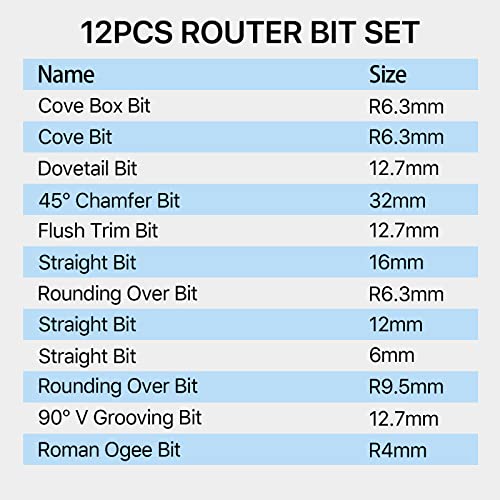 FOYWOTI Router Bit Készletek - 12 Db 1/2 Szár Router Kicsit Faipari Szerszámok Marószerszám DIY Faipari Asztalos