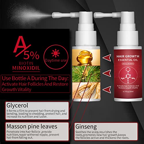 ROPALIA hajnövesztő Szérum Spray 5% Biotin Minoxidil 8% Gyógynövények Gyömbér Anti hajhullás Tápláló Haj Day&Night Használni, 2db/Készlet