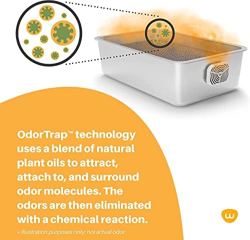 OdorTrap által Bajszos, Megszünteti a Macskaalmot, a Szagokat, magában Foglalja a OdorTrap csapatot Gyöngy Csomag Friss Hullám Technológia,