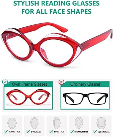 Eyekepper 5-pack Olvasó Szemüveg a Nők Ovális Olvasók +1.75