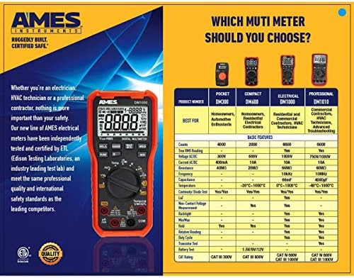 Ames-Villanyszerelés HVAC Vállalkozó TRMS Multiméter