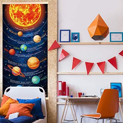 Naprendszer Nyomtatás Plakát Lóg Oktatási Bolygók Fali Dekoráció Vászon Tér Külső Festés Poszter Gyerekeknek Fal Szoba Tér Téma Dekoráció,