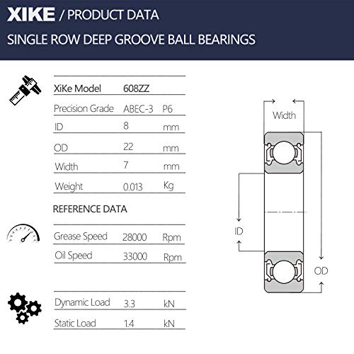 XiKe 100 Db 608ZZ Dupla Fém Tömítés Csapágy 8x22x7mm, Előre Síkosított, Stabil Teljesítmény, illetve a Költség-Hatékony, Mély