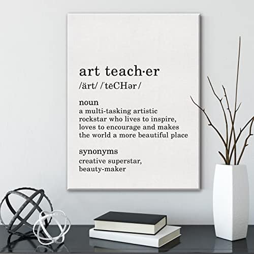 GTGIC rajztanár Meghatározása Vászon Wall Art Nyomtatás Plakát, Dekor Zene Tanár Ajándék Art Dekoráció Kész Lógni 12x15 Keretben