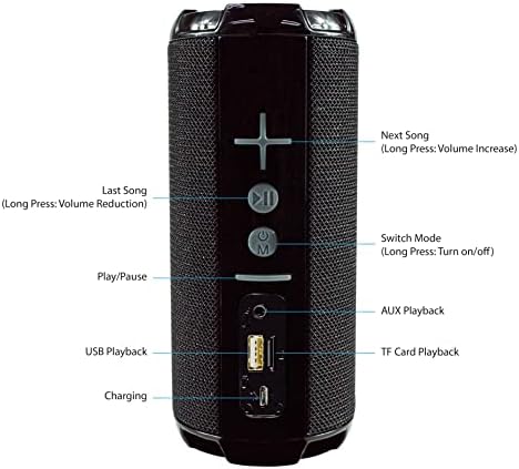 HYKU-621 Hordozható Bluetooth Hangszóró, a Kihangosító Hívás Mikrofon, Vízálló, valamint az FM-Rádió Képesség (Kék)