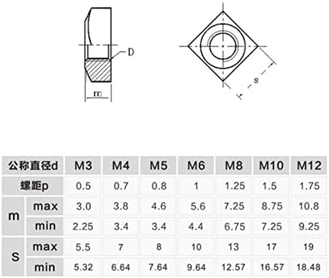 UNBGTXE M8 Tér Dió 304 Rozsdamentes Acél A2-70 10db/sok SZQ-QN