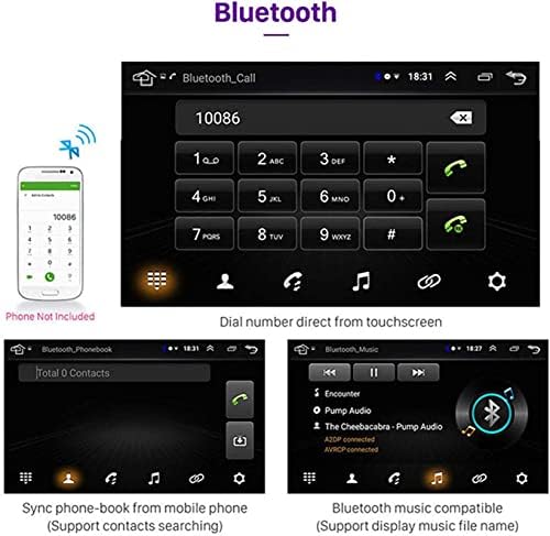 Autostereo Android 9.1 Autó Multimédia Lejátszó GPS Navigációs Újra.na.MIATT Duster a 2015-2020 közötti, 1080P 9 Inch FM Rádió, WiFi, Bluetooth