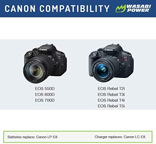 Wasabi Power Akkumulátor (2 Csomag), valamint a Töltő Canon LP-E8 Canon EOS 550D, EOS 600D, EOS 700D, EOS Rebel T2i, EOS Rebel T3i,