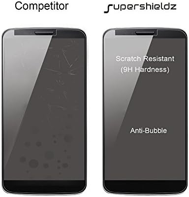 (2 Csomag) Supershieldz Célja a Motorola (Moto G6 Plus) Edzett Üveg kijelző Védő fólia, 0.33 mm, Anti Karcolás, Buborék Mentes