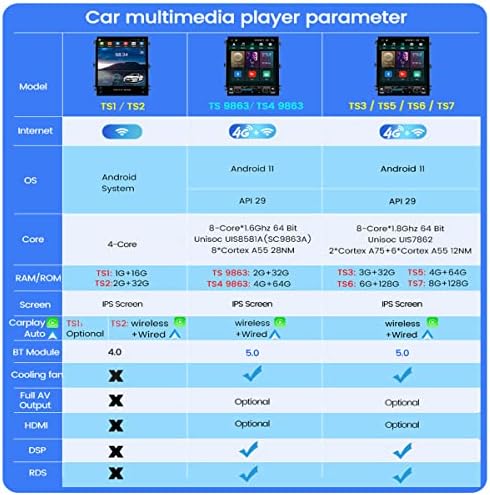 FBKPHSS autórádió Android 11 Chevroletcruze a 2015-2020 közötti Multimédia Lejátszó Hifi GPS Navigáció Bluetooth WiFi Carplay Kormánykerék