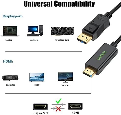 UVOOI DisplayPort DP-HDMI Kábel 6 méter 10-es Csomag, DisplayPort-HDMI Monitor Adapter Kábel férfi Férfi Arany-Bevonatú Kábel