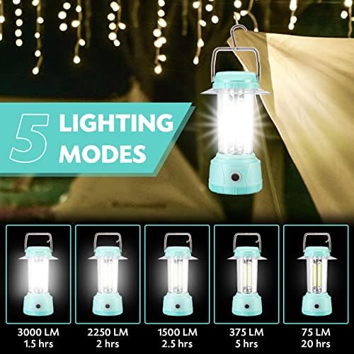 DOZAWA Újratölthető LED Kemping Lámpa, 3000LM Fényes Kemping Lámpa, 5 Fény Mód, IP44 Vízálló, 6400mAh Power Bank, a Túlélés