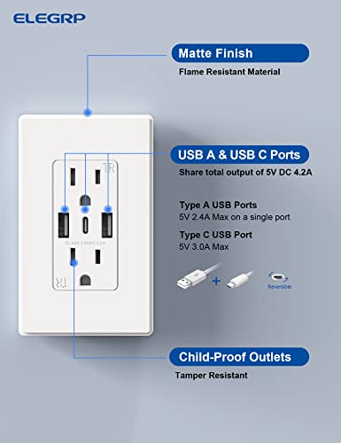 ELEGRP USB Fali, 3-Port Kettős Típusú C Típusú, 15 Amperes USB-Aljzat Aljzat iPhone, iPad, a Samsung, a Google, LG, HTC, Android