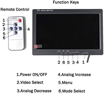 Padarsey 7 Hüvelykes LED-es Háttérvilágítás TFT LCD-Monitor Autó Visszapillantó Kamera, Autós DVD, Serveillance Kamera, STB,