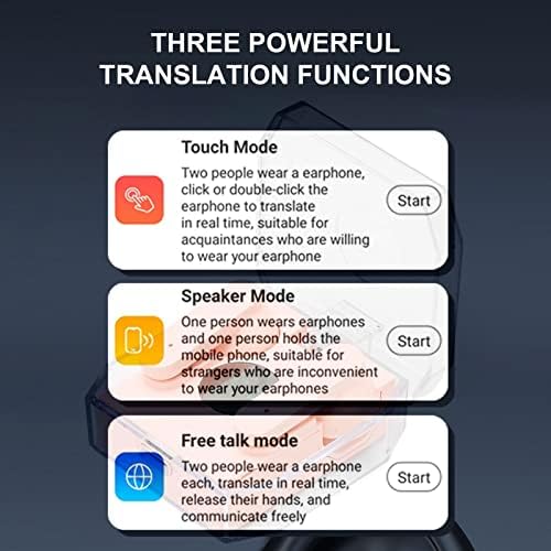 Smart Hang Fordító Fejhallgató, Fordító BT Headset 3 Fordítás Funkciók Támogatása 144 Nyelvek iOS Windows Dolgozni (Rózsaszín)
