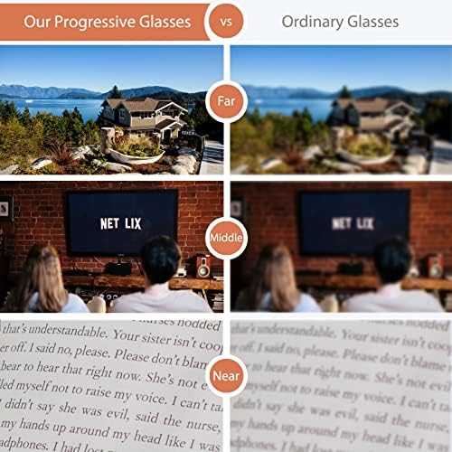 SUGLSS Photochromic Progresszív Multifokális Olvasó Szemüveg Kék Fény Blokkoló Félig Keret nélküli vonal Átmenet Napszemüveg