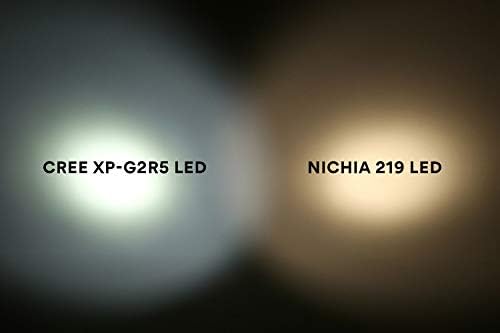 DROP - MDX-18406-2 AAA Réz Lámpa — EDC Pocket Mini LED-Zseblámpa, IPX-8 Vízálló, 3 Mód, 1.5 oz, 110 lumen (CREE XP-G3 LED) (Csepp AAA Réz -