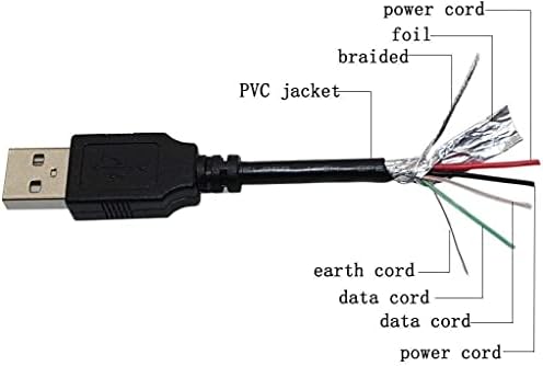 PPJ Micro USB Kábel Adatok PC/Töltő Töltő kábel Kábel Vezet a Philips BT2500 BT2500B BT2500B/37 BT3500 BT3500B BT3500B/37 NFC