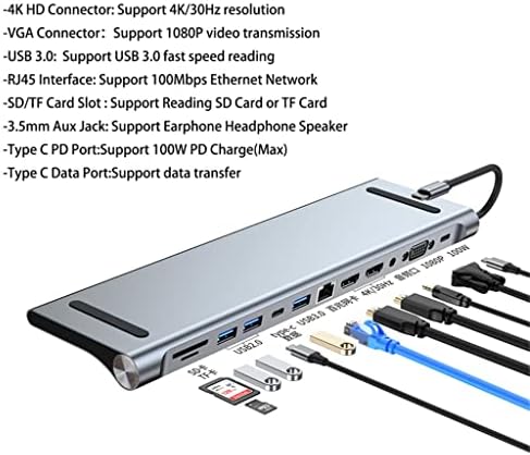 TFIIEXFL USB HUB 3 0 C Típusú 4K-Kompatibilis TV-Monitor Video Converter RJ45 Ethernet SD TF Kártya Olvasó PC