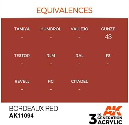 AK Interaktív 3rd Gen Akril Bordeaux-i Vörös 17ml
