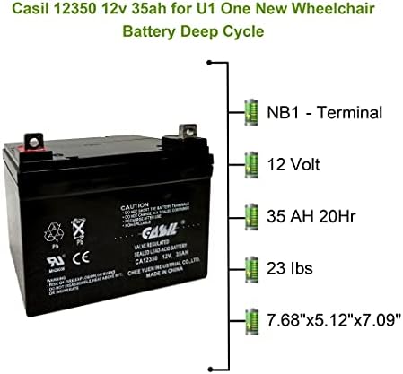 Casil 12V 35Ah Csere Akkumulátor Kompatibilis Hoveround MPV1, MPV2, MPV3, MPV4, MPV5 Akkumulátor 2 Pack