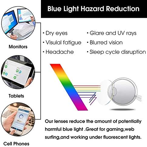 Opticalskart Bluecut Szemüveg (Szemüveg, Hatalom) a szemek Védelme érdekében a Számítógép, Laptop, Mobil Szemüveget, Hogy