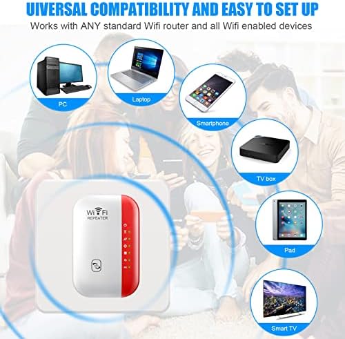 XUnion 2hS7DT 300Mbps Mini WiFi Emlékeztető WiFi Range Extender Internet Booster Router Vezeték nélküli Átjátszó Erősítő