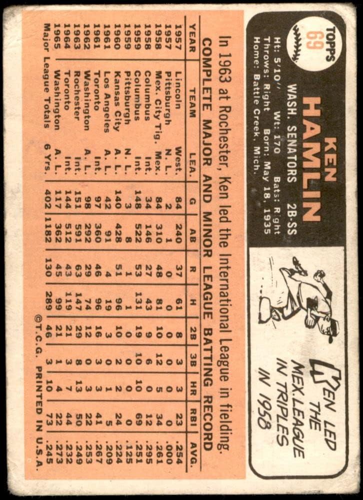 1966 Topps 69 Ken Hamlin Washington Senators (Baseball Kártya) SZEGÉNY Szenátorok