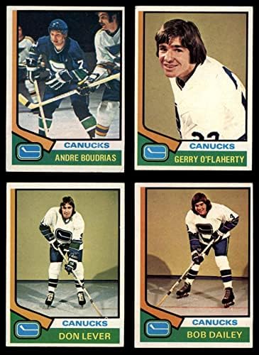 1974-75 Topps Vancouver Canucks Közelében Csapat készen áll Vancouver Canucks (Set) VG/EX Canucks