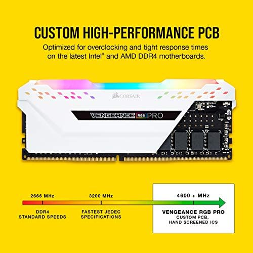 Corsair Vengeance RGB Pro 16GB (2x8GB) DDR4 3200MHz C16 LED Asztali Memória - Fehér