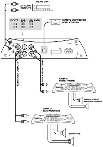 Hang Vihar Laboratóriumok SX210 2 Módon Autó Elektronikus Crossover Távoli Subwoofer Vezérlés