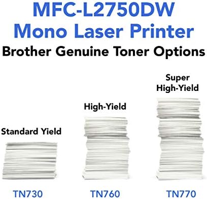 Brother MFC L2750DW Monokróm Lézer-Nyomtató multifunkciós, Vezeték nélküli, Automatikus 2 Oldalas Nyomtatás, Másolás Nyomtatás