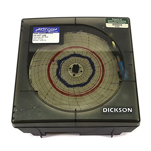 Dickson TH623 6 Páratartalom/Hőmérséklet Hangrögzítő; 120 VAC/Akkumulátor