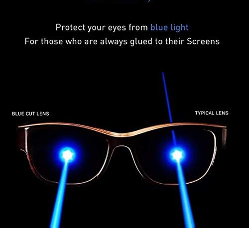 Opticalskart Bluecut Szemüveg (Szemüveg, Hatalom) a szemek Védelme érdekében a Számítógép, Laptop, Mobil Szemüveget, Hogy Indiában (Színes