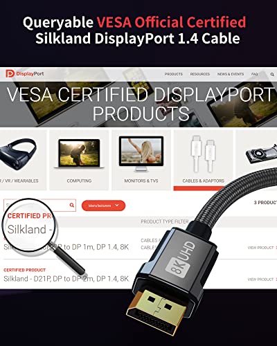 Silkland [VESA Hitelesített 8K DisplayPort Kábel 1.4 240Hz, DP Kábel [8K@60Hz, 4K@144 hz, 2K@240Hz 165Hz], Fonott nagysebességű Display