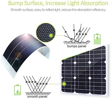 Kis Hajlékony Napelem-Panelek Töltő Flex Vékony-Film-Roll-up-Hajlítható-Amorf-Solar-Panel-Sejt-DIY, a Tudomány Sok Projektek Vezeték