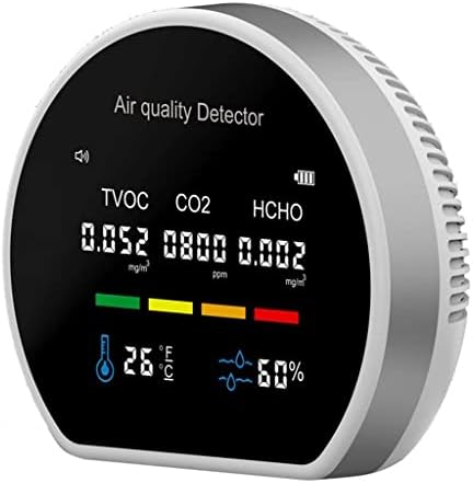 MIAOHY CO2-Monitor Levegő Minősége Monitor Falra Szerelt Hordozható, Szén-Dioxid levegőminőség Érzékelő Hőmérséklet Páratartalom