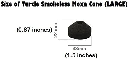 Teknős Füstmentes Moxa Kúp - Nagy (Angol Utasításokat