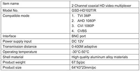 2CH AHD TVI CVI, 1080p HD Videó Multiplexer CVBS 2 Csatorna Video Koaxiális Multiplexer a Hikvision Hdcvi 1080P 2MP Kamera