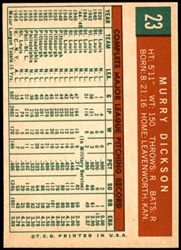 1959 Topps 23 Murry Dickson New York Yankees (Baseball Kártya) Dean Kártyák 5 - EX Yankees