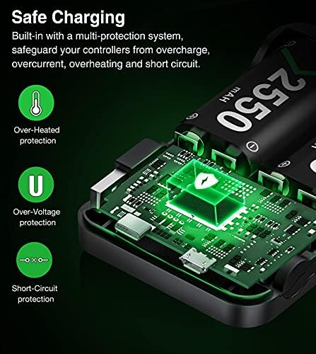 Újratölthető Akkumulátor Xbox/Xbox Sorozat X|S, 3PCS 2550mAh Akkumulátorok Akkumulátor Töltő Xbox Vezérlő Akkumulátor Xbox/S/X/Elit