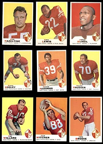 1969 Topps San Francisco 49ers Csapata Meghatározott San Francisco 49ers (Set) VG/EX 49 -
