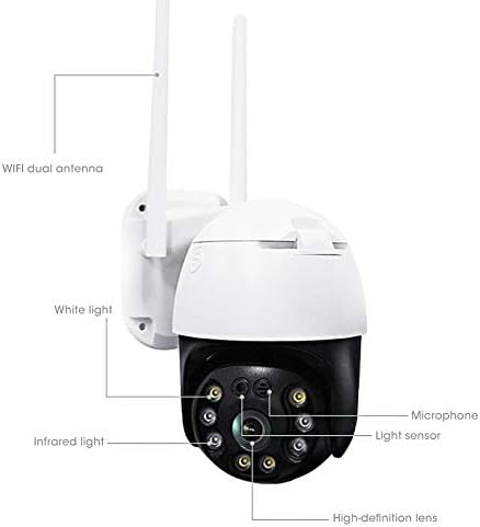 Vifemify 3MP WiFi Kamera 8 Fények IP66 Vízálló Emberi Érzékeli, Éjszaka Biztonsági 100‑240V(Európai Szabvány)