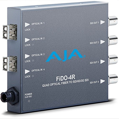 AJA FiDO Quad Channel LC Optikai, hogy 3G-SDI Mini Converter