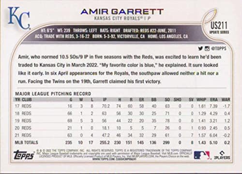 2022 Topps Frissítés US211 Amir Garrett NM-MT Kansas City Royals Baseball