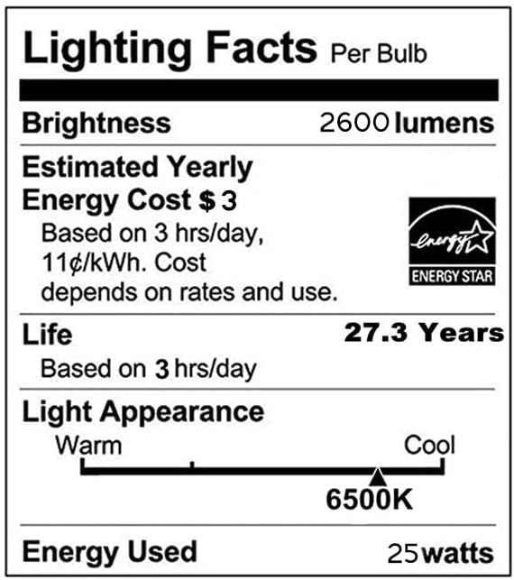 Edearkar 25W E26 LED Kukorica Izzó (4-Pack) 250W Egyenértékű Nappal Fehér 6000K, Nem Szabályozható, AC85-265V, 180pcs Led Lámpa Gyöngyök